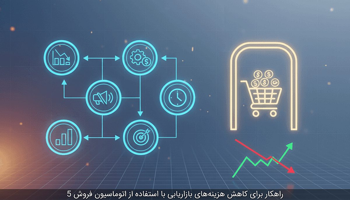 5 راهکار برای کاهش هزینه‌های بازاریابی با استفاده از اتوماسیون فروش