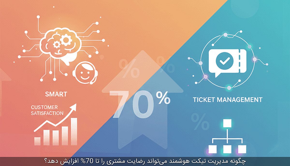 چگونه مدیریت تیکت هوشمند میتواند رضایت مشتری را تا 70% افزایش دهد؟